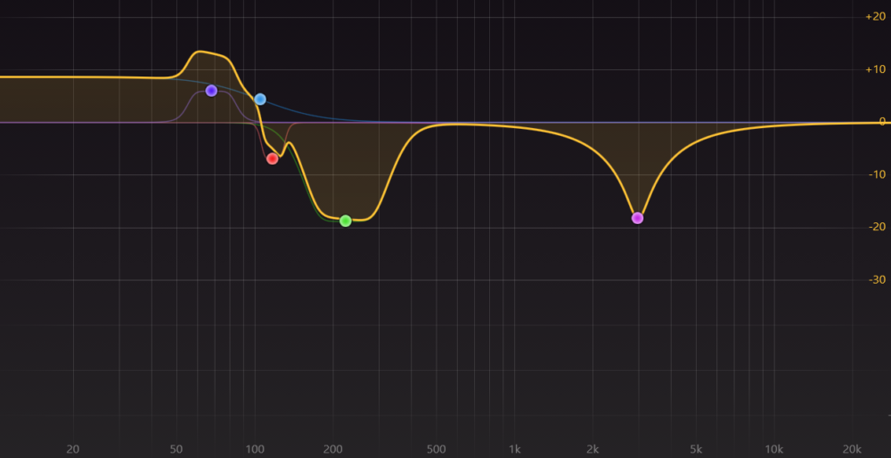 DIY Triangular Balanced Contact Microphone Sonigon